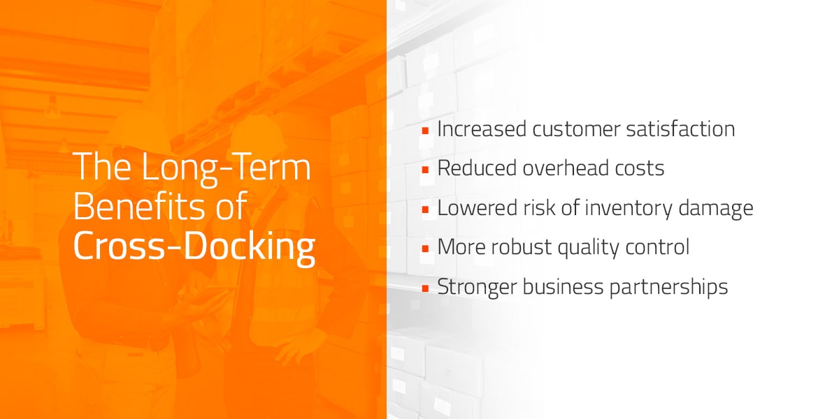 The Long-Term Benefits of Cross-Docking include incrased customer satisfaction and more